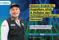 dr.H. Ridwan Rahman Saleh, MMRS, Ketua Pimpinan Daerah (PD) Muhammadiyah Ciamis. (Desain: ATA)